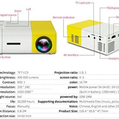 Mini LED Projector