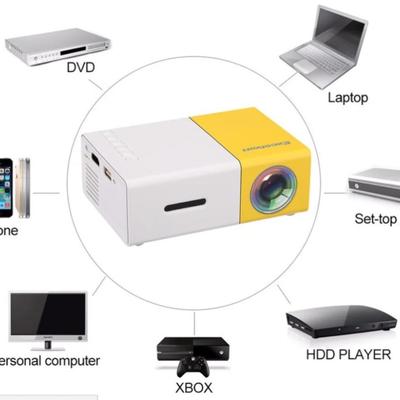 Mini LED Projector