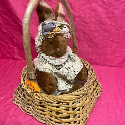 Peter cottontail