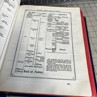 Masonic Reference Bible