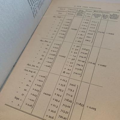 1906 Clockmakers Guide