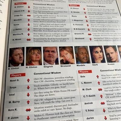 Authentic Newt Gingrich Owned Newsweek With Him On Cover