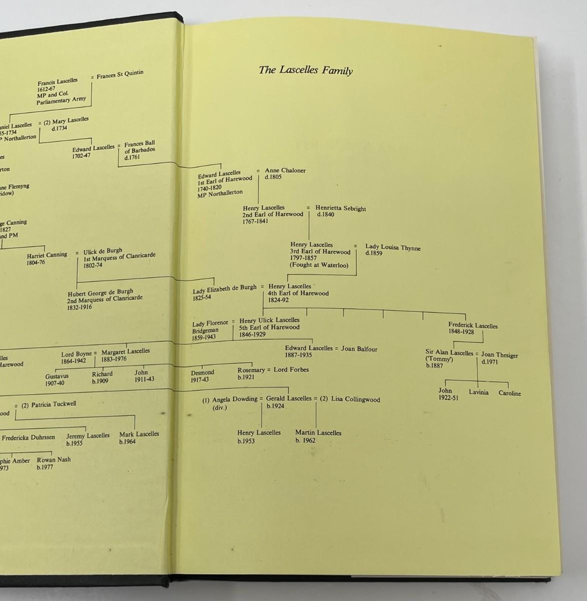 The Tongs & The Bones, Lord Harewood
