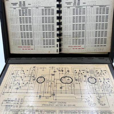 Signal Corps B-24 Fequency Meter (see description)