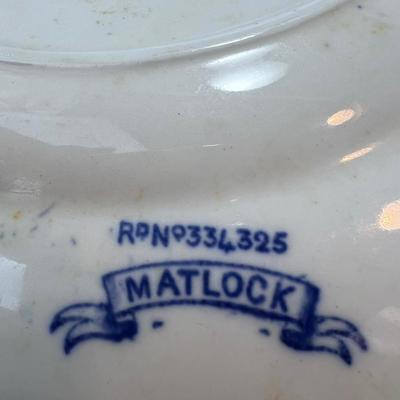 Blue White Plates