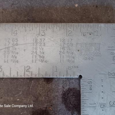 Hand saw - Level - pry bar and a Square