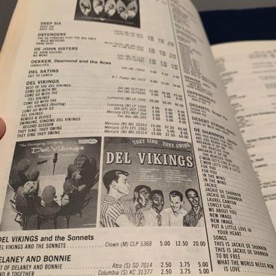 1977 Record Album Guide 185pp. Illustrated