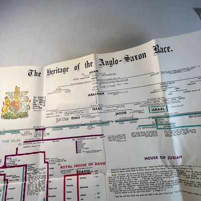 "THE HERITAGE OF THE ANGLO-SAXON RACE" CHART,   ADAM THROUGH ELIZABETH II