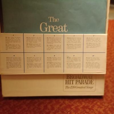 All time Broadway hit parade