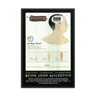 Being John Malkovich 1999 REPRINT poster