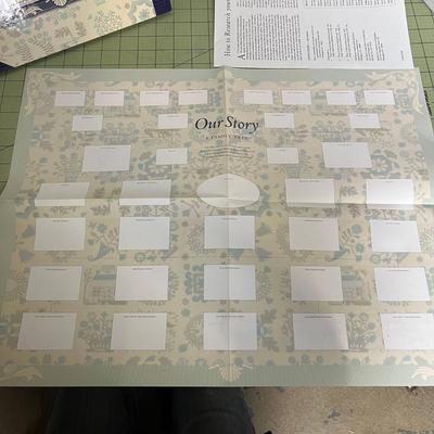 Family History Book Set