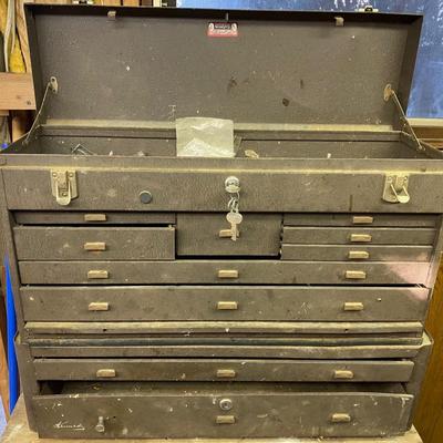 Vintage Kennedy Tool Box