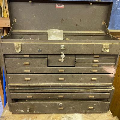 Vintage Kennedy Tool Box