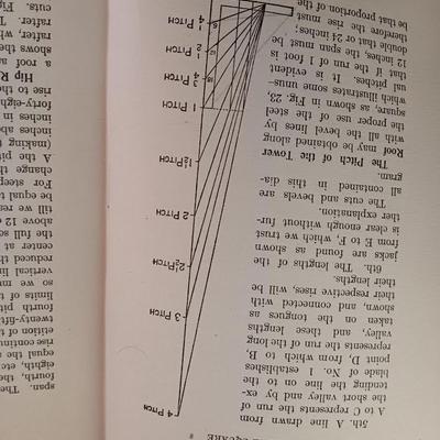 Old Antique books - 1882 Thirty years' War - 1878 English Literature -Mark Twain - Steel Square