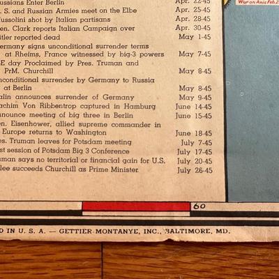 Collection of WWII Maps Printed in 1942