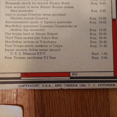 Collection of WWII Maps Printed in 1942