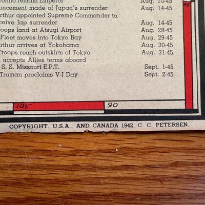 Collection of WWII Maps Printed in 1942