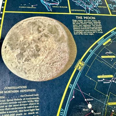 LOT 6 - Vintage 1970 The Heavens Map - Constellations - National Geographic