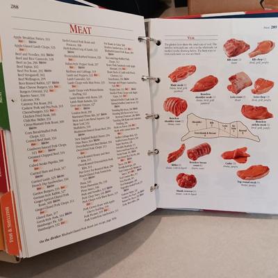 Variety of cookbooks - Microwave cooking - Better Homes - Diabetes - and others