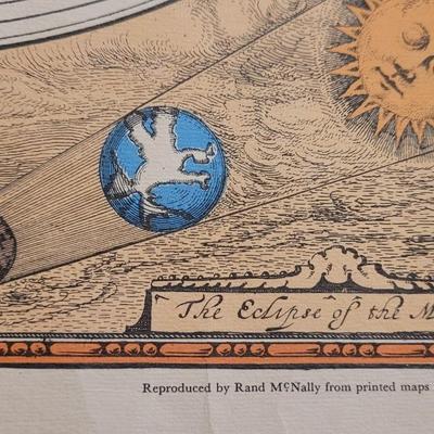 Vintage Repro Map