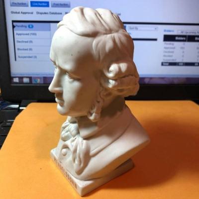 Vintage MENDELSSOHN Bisque/Parian Bust Figure 5-5/8" Tall in Good Preowned Condition.