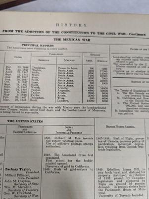 Vintage Books - Leaves Of Gold - The World Atlas - The Volume Library