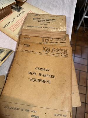Military Issue Manuals #245