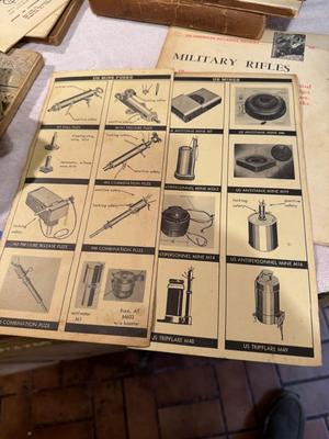 Military Issue Manuals #245