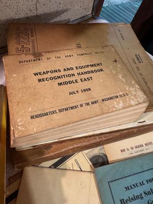 Military Issue Manuals #245