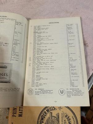 Vintage Military Gun and Arms Manuals and Books #246