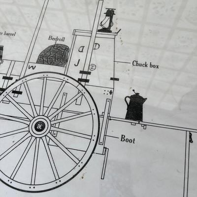 Lot 139 Chuck Wagon blueprint