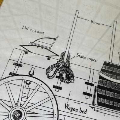 Lot 139 Chuck Wagon blueprint