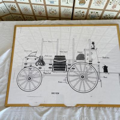 Lot 139 Chuck Wagon blueprint