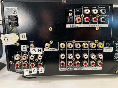 Lot 88. Sony Digital Cinema Receiver