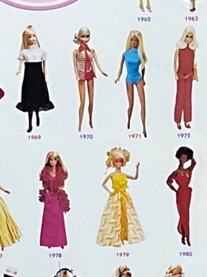 Growing up with Barbie