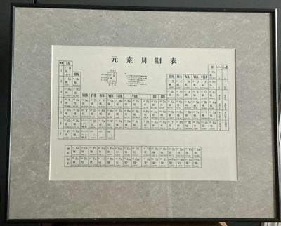 Chinese Periodic Table of Elements
