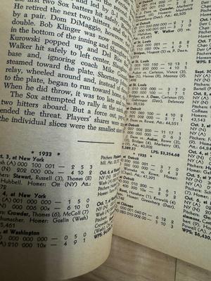 1961 World Series Encyclopedia