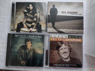 Music on CDs