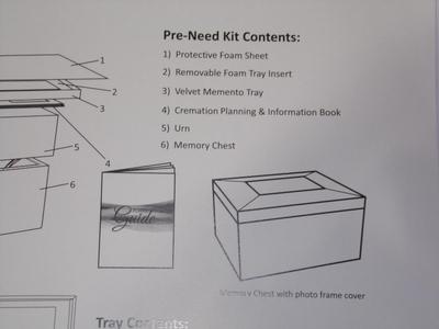 Burial Urn Kit as NIB