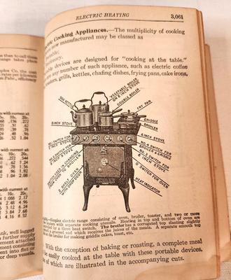 Lot #71 Hawkins' Electrical Guide - 1924 - Complete Set of 10 (missing #3)