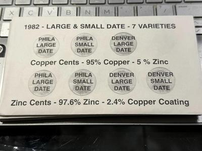 (6) SEALED Mint Envelopes 1982 Lincoln Cent Variety Sets, 7 Coins, BU, Zinc/Copper Large & Small Dates, P&D as Pictured. FREE...