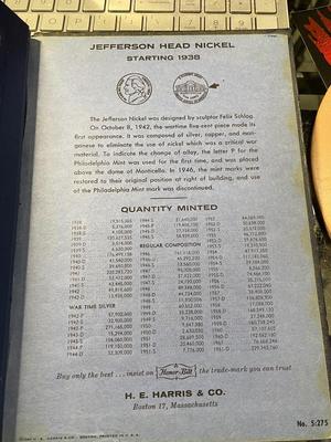 Vintage Harris Coin Album of Jefferson Nickels Complete Set 1938-1965 in Circulated Conditions as Pictured. FREE DOMESTIC SHIPPING.