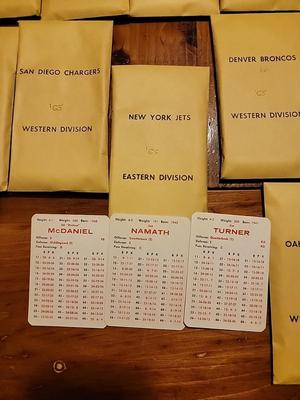 1964 & 1965 APBA Football Playing Cards