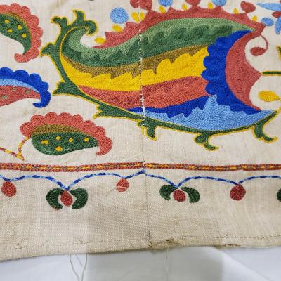 Three Vintage Uzbekistan Suzani Textiles and More (1050-KD)