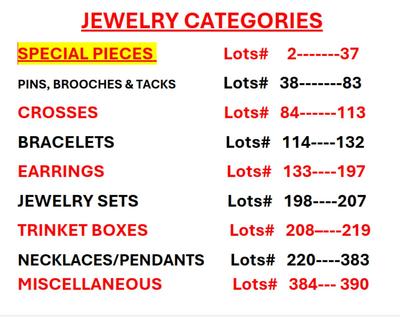 Jewelry Categories
