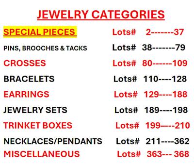 Jewelry Categories