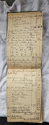 Travel Diary 1855 Trip to Europe