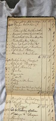 Travel Diary 1855 Trip to Europe