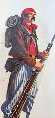 Vintage Union and Confederate Uniforms on cards printed 1964