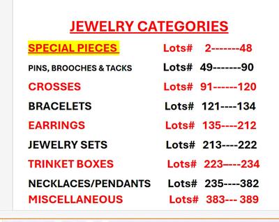 Jewelry Categories